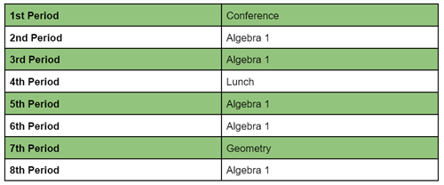 Class Schedule